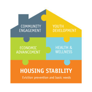 PPL Services Overview Graphic