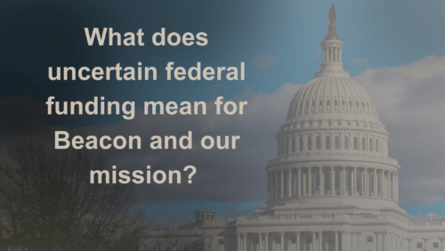 Beacon blog post banners