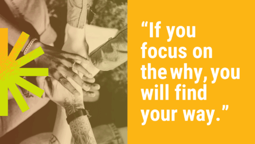 Beacon blog post banners